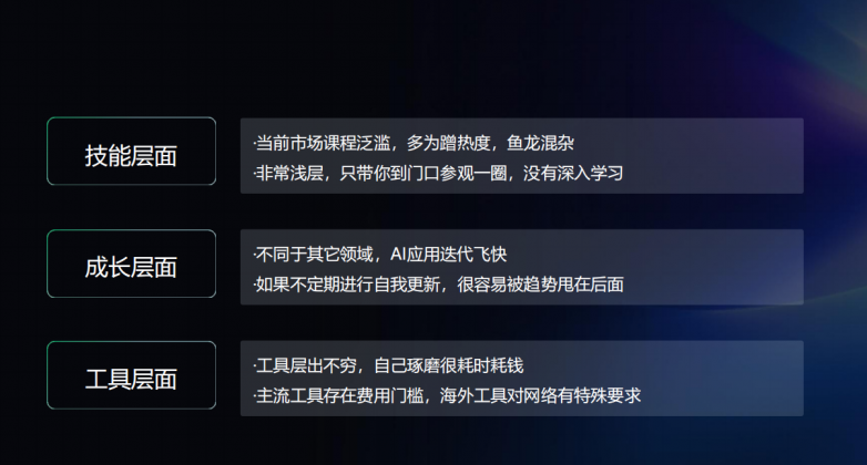 自研 AI 超级个体课程正式上线爱游戏入口深圳潮生活惠民百事通(图4)