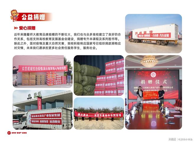 丨山东专升本培训行业标杆爱游戏平台师大教育专升本(图4)